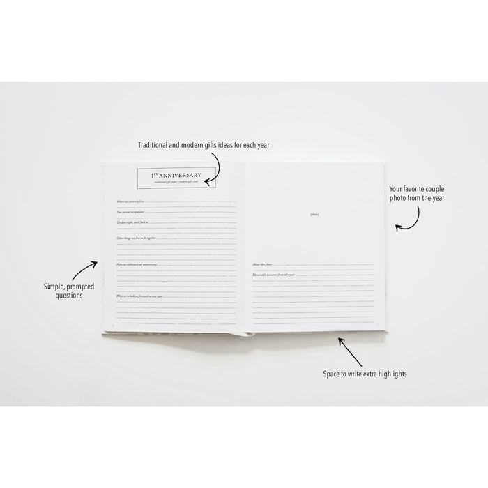 Anniversary Journal